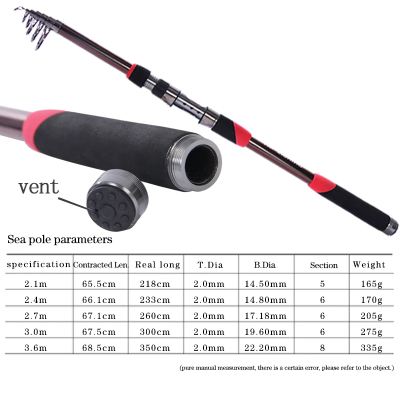 Ультралегкая Удочка из углеродного волокна с метательным камнем удочка