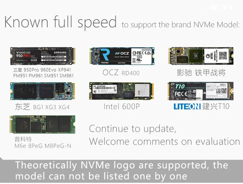 JEYI Swift MX16 M.2 NVMe SSD NGFF к PCIE 3,0X16 адаптер M ключ интерфейсная карта Suppor PCI Express x16 2280 Размер m.2 полная скорость