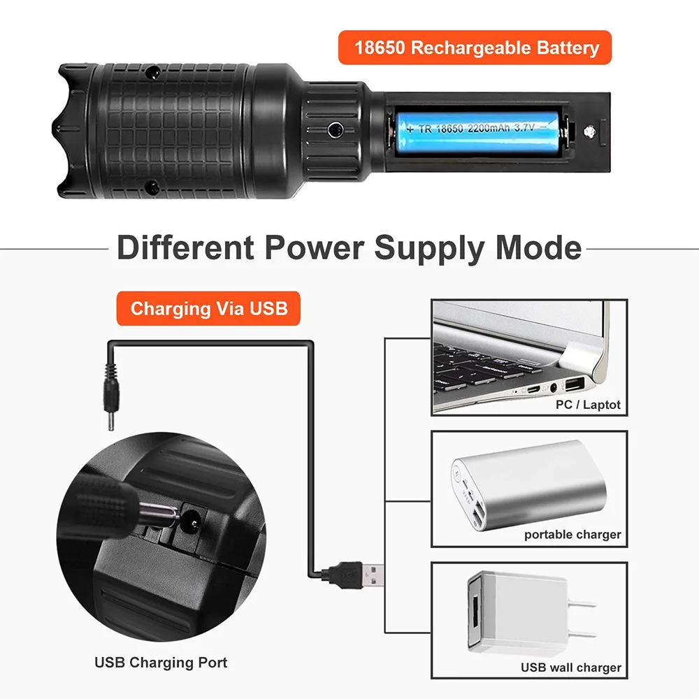 

LED Projector Light Flashlight Battery Operated Christmas Handheld Lights with 12 Pattern Slides Party Holiday Decoration