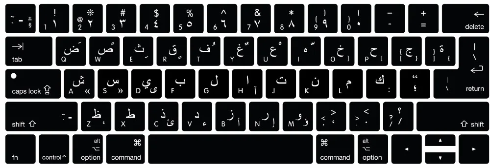 Защитный чехол для клавиатуры Macbook Pro 13 15 с сенсорной панелью A1706 | Компьютеры и