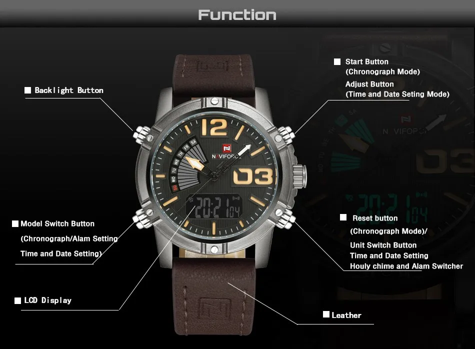 Роскошный бренд NAVIFORCE мужские кожаные военные часы Мужские кварцевые аналоговые светодиодные цифровые спортивные наручные часы relogio masculino