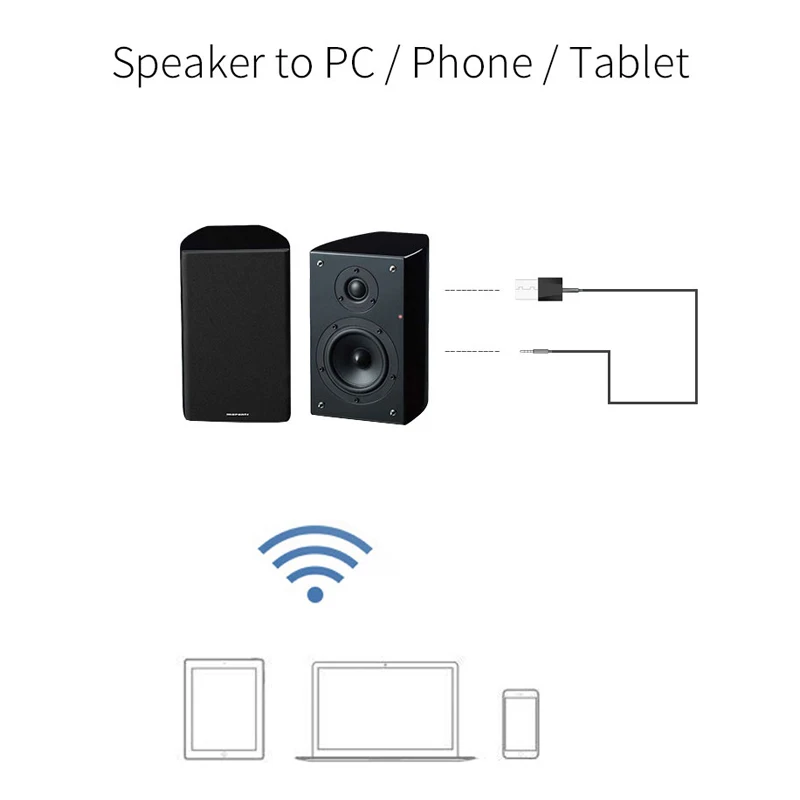 OUSU 3,5 мм разъем аудио беспроводной адаптер aptX Bluetooth приемник Bluetooth передатчик aux adaptador для наушников ТВ автомобиля стерео