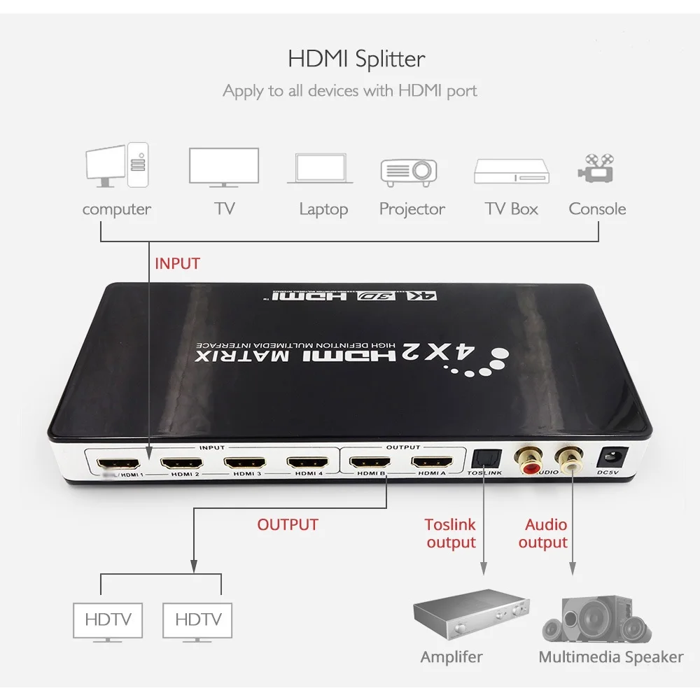 Пульт дистанционного управления + Toslink SPDIF аудио с HDMI матрицей Full HD 4 к 2 3D 1080 P