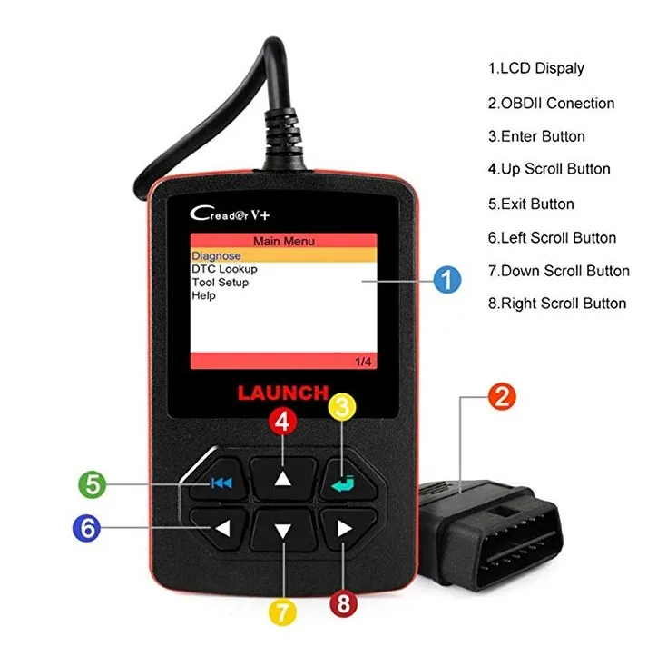 Многоязычный автомобильный диагностический инструмент ODB2 X431 Creader V + OBD OBD2