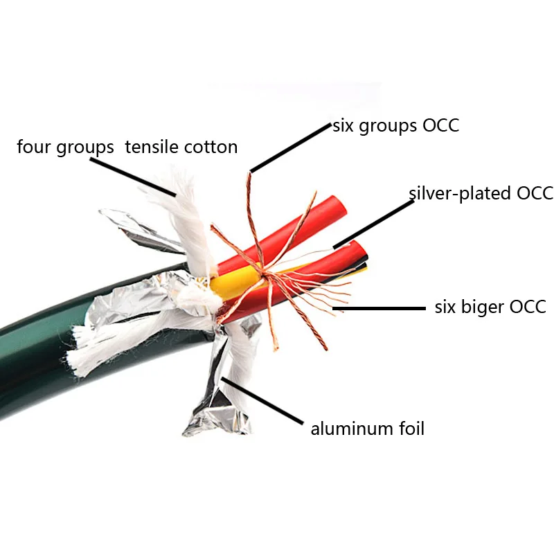 ATAUDIO HIFI динамик кабель 7N OCC Высокопроизводительный провод с позолоченным