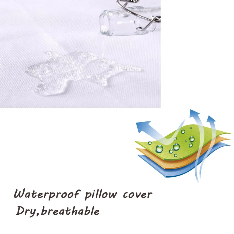 Size 60X80CM Hypoallergenic 100% Waterproof Smooth Pillow Protector Zippered Style -Set of 2 BedBug Proof Cover | Дом и сад