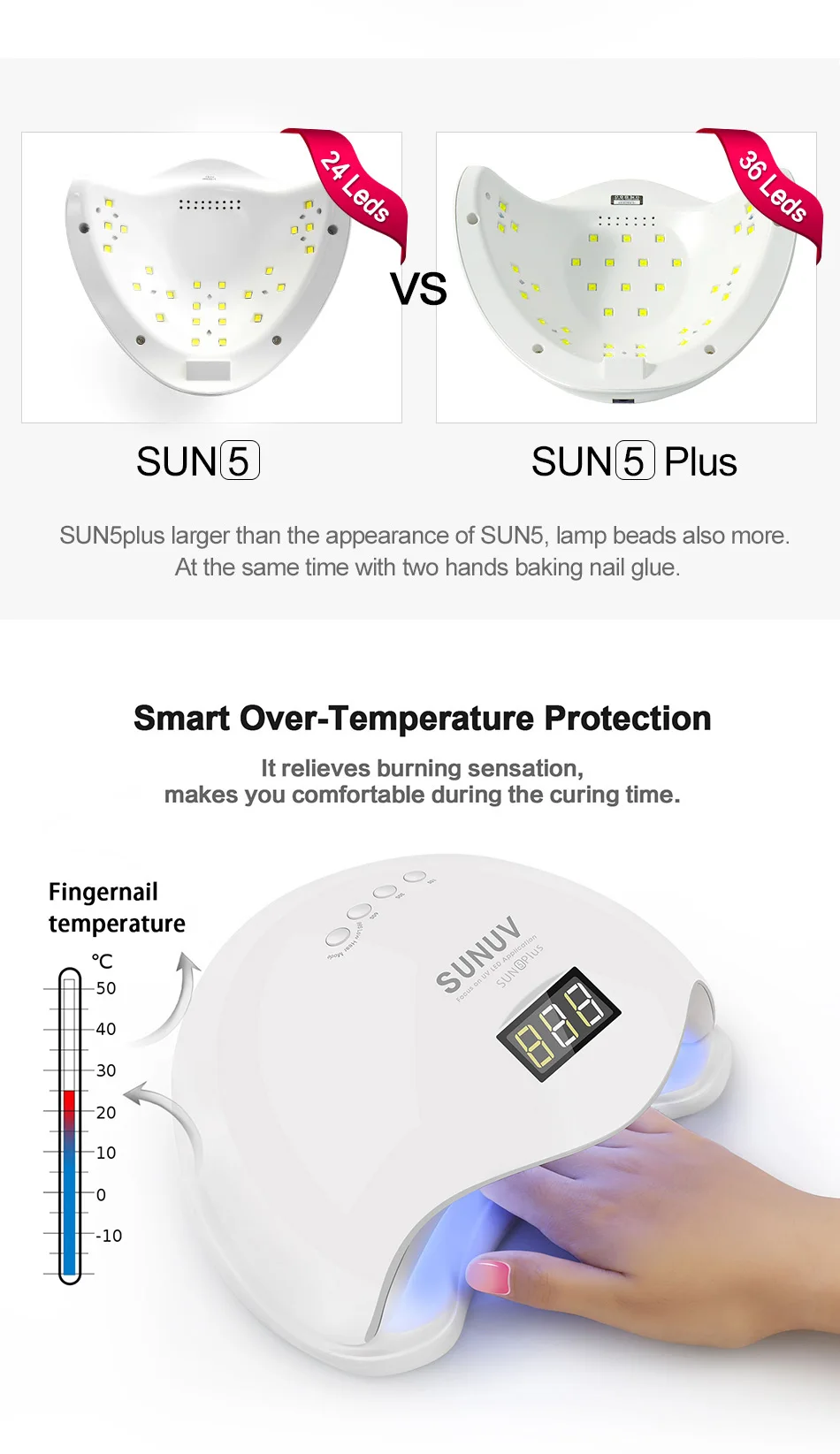 SUNUV SUN5 48 Вт УФ светодиодная лампа для сушки ногтей Гель-лак отверждения машина с нижней низкой/тепловой модели