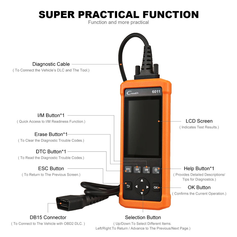 launch Creader 6011 CR6011 OBD2/EOBD код читателя диагностический инструмент с ABS и SRS функции системы CR6011 сканер