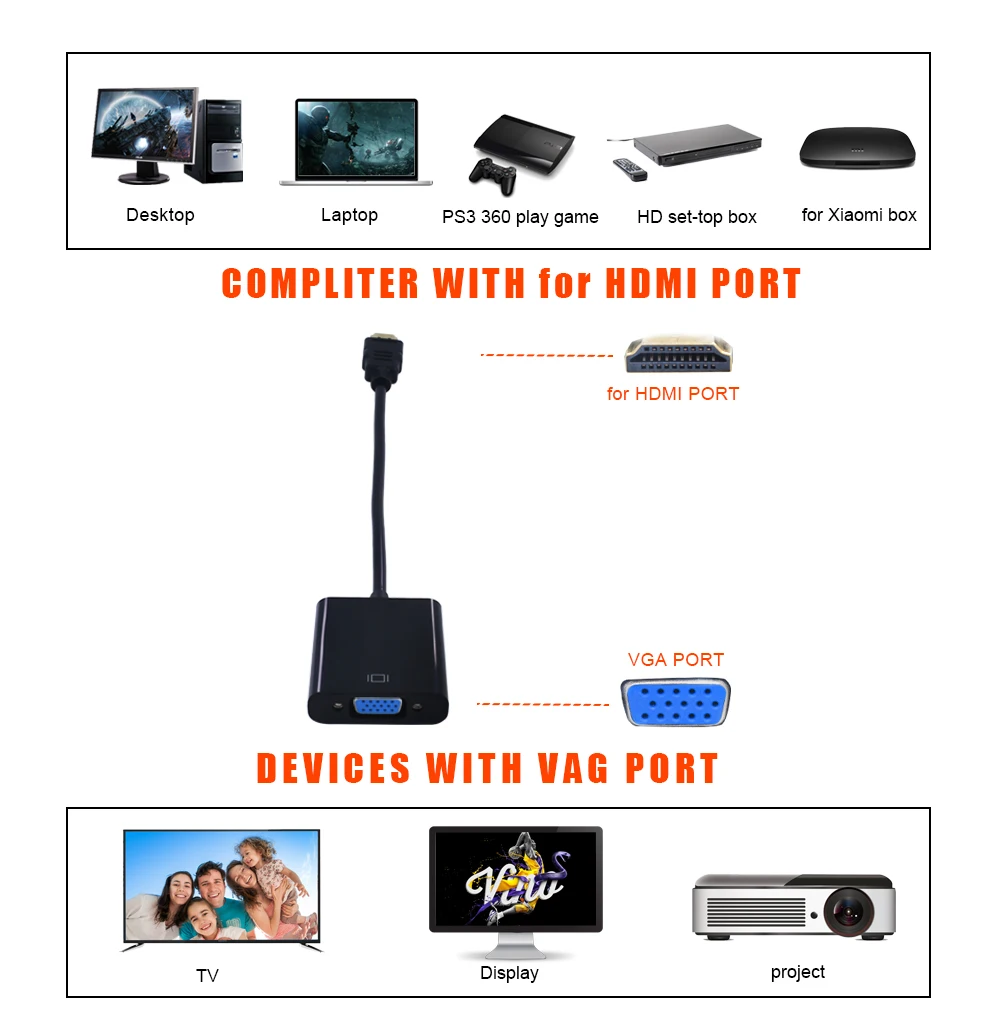 TISHRIC HDMI в VGA адаптер HDMI кабель 1080P цифро-аналоговый аудио конвертер мужской в женский для ПК ноутбук ТВ коробка проектор