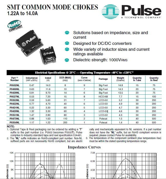 Оригинальный новый 100% 4.7A 770UH индуктор общего режима P0422NL SMD катушка дроссель DC/DC