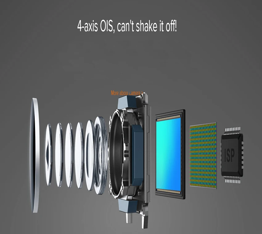 Последним Автомобильный Видеорегистратор Камера 5 Дюймов Обзор Зеркало