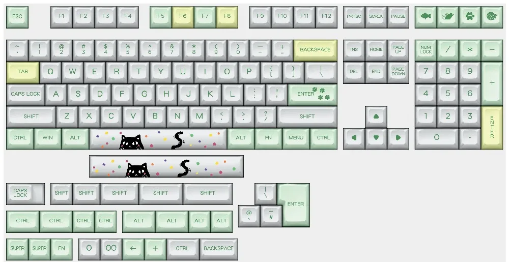 YMDK 136 DSA Dye Sub полный набор ключей Peeking Cat для MX механическая клавиатура filco Ducky 104 TKL 61 KBD75 Kira 96 YMD96 XD64 Tada68