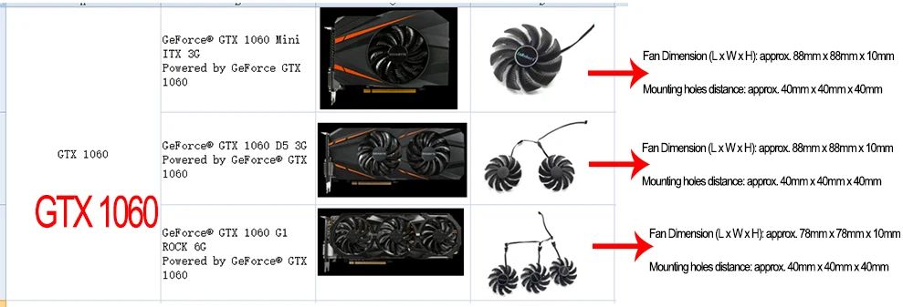 88 мм PLD09210S12HH Вентилятор охлаждения Замена для Gigabyte GTX 1070 1050 1060 Ti GTX 960 RX 480 570 580 игровая Видеокарта кулер