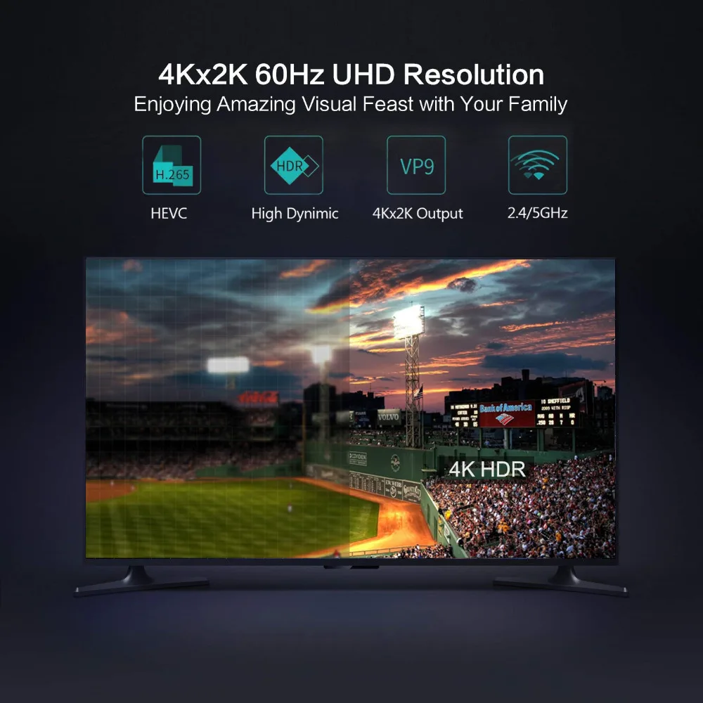 Смарт ТВ приставка Wechip X88 Max + Android 9 0 4 ГБ 64 Rockchip RK3328 четырехъядерный процессор IPTV