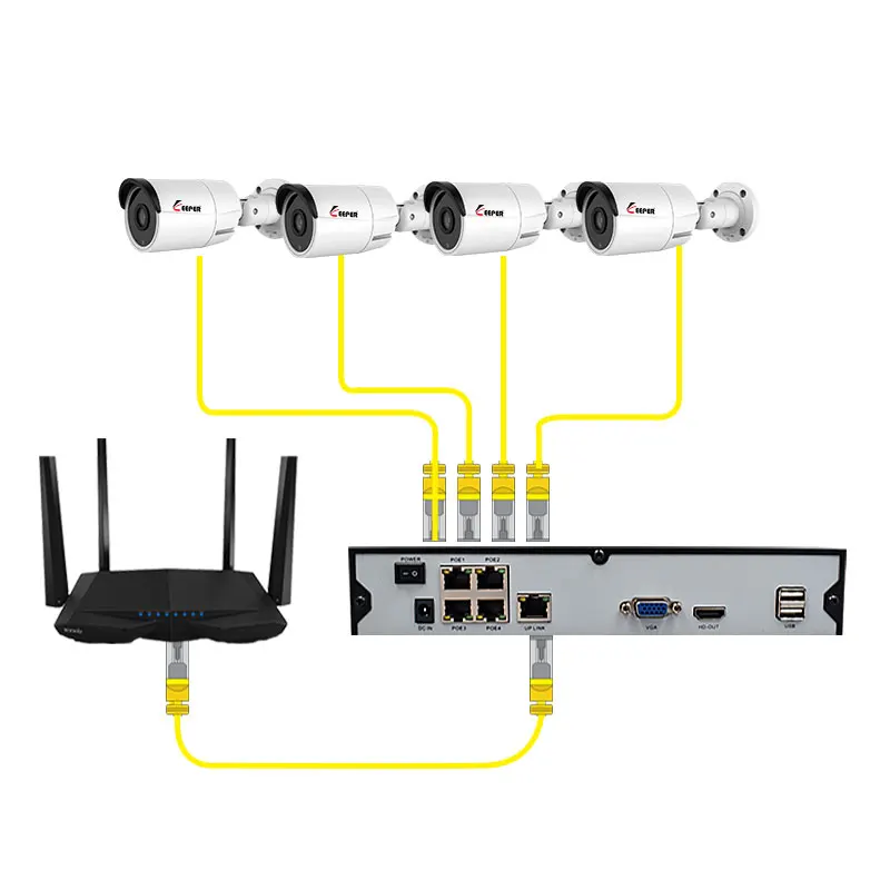 Хранитель H.265 4CH 2MP POE NVR CCTV Системы 4 шт. открытый Водонепроницаемый IP Камера