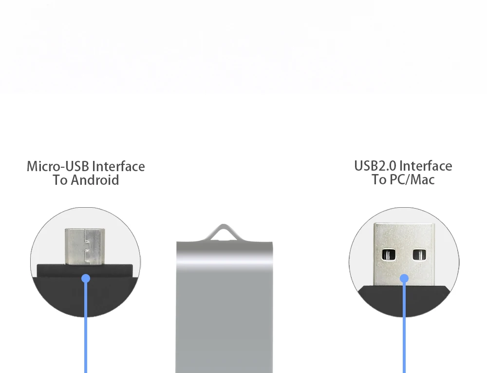 Смартфон с usb флеш-накопителем, флеш-накопитель, 4 ГБ, 8 ГБ, 16 ГБ, 32 ГБ, 64 ГБ, OTG, внешний накопитель, micro usb, карта памяти для мобильного телефона