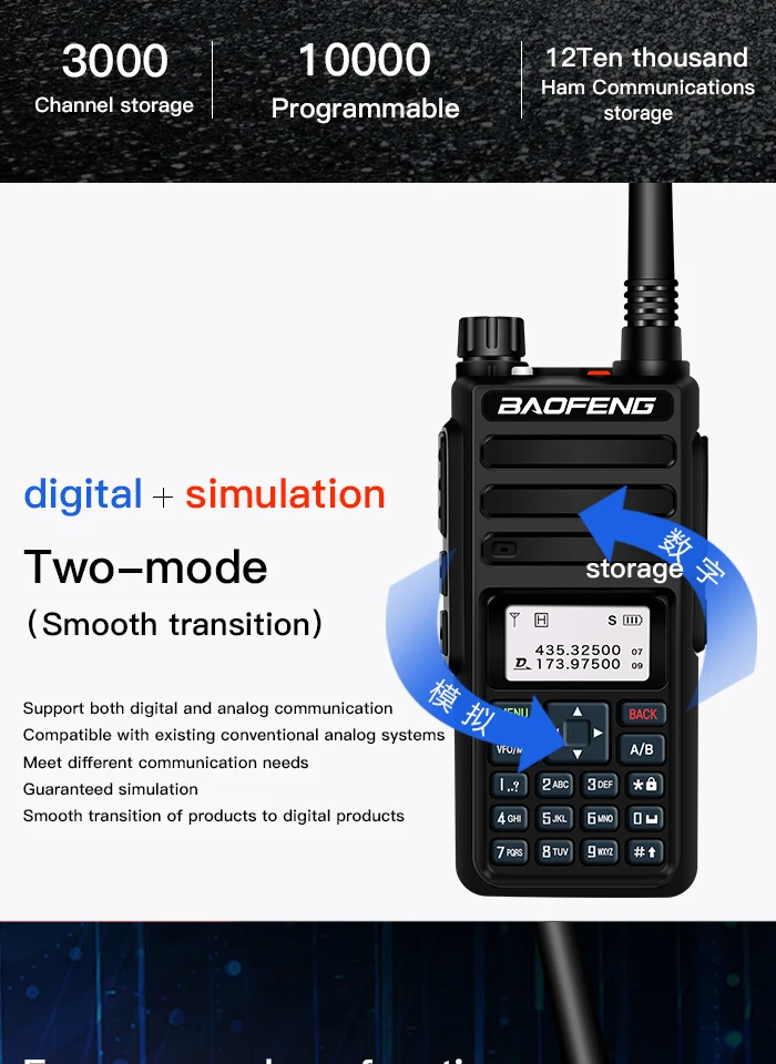 Baofeng DM-1801 Dual Band Dual Time slot DMR цифровой/аналоговый 2Way радио 136-174/400-470 МГц 1024 Каналы Ham иди и болтай Walkie Talkie DMR