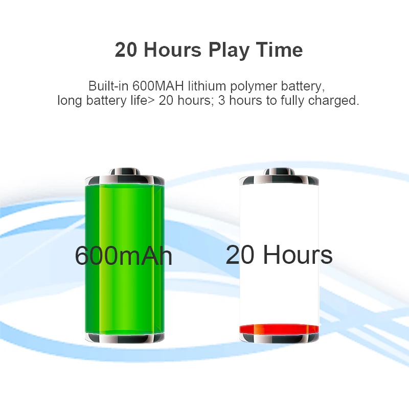 Беспроводной Bluetooth приемник/передатчик цифровой оптический TOSLINK 3 5 мм