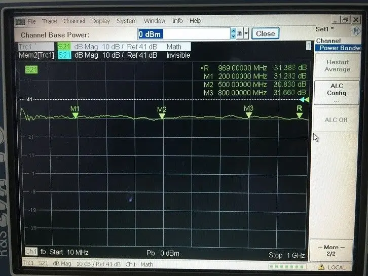 1-1000 МГц 2 Вт усилитель мощности RF AMP для HF FM VHF UHF передатчик Ham Radio | Инструменты