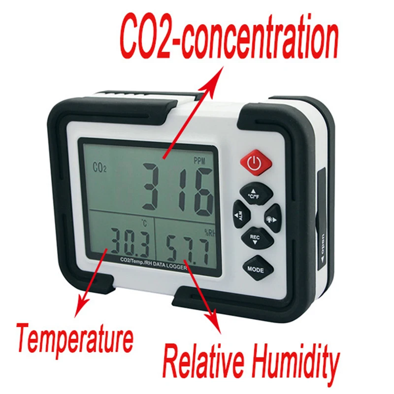 Цифровой газовый детектор CO2 термометр тестер влажности монитор 9999ppm анализатор