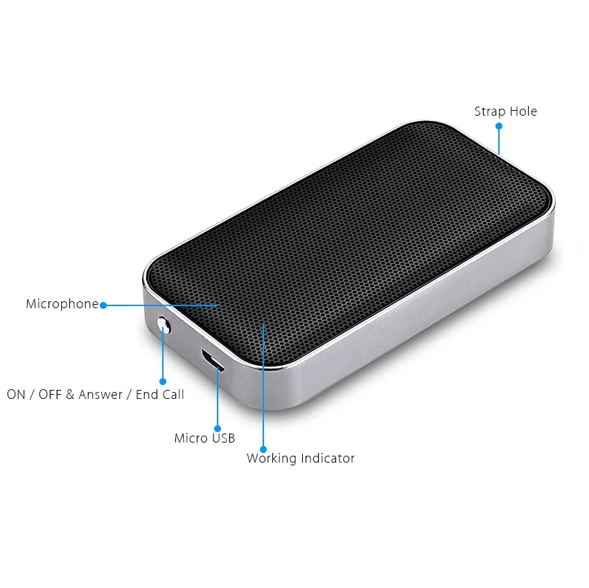 BT207 мини металлический карман Bluetooth Беспроводной Динамик Портативный Открытый