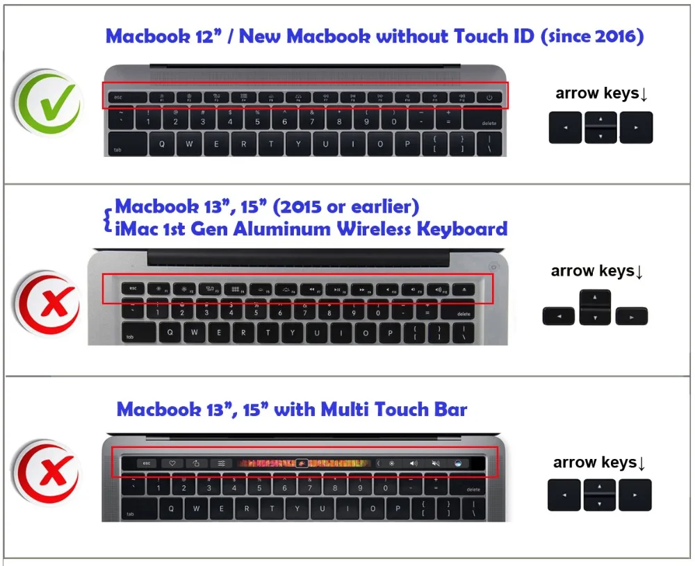 XSKN для PreSonus Studio One Hotkey Клавиатура Обложка кожа для нового Macbook 13 дюймов A1708(плоский ключ, без сенсорной панели) и для 1" A1534