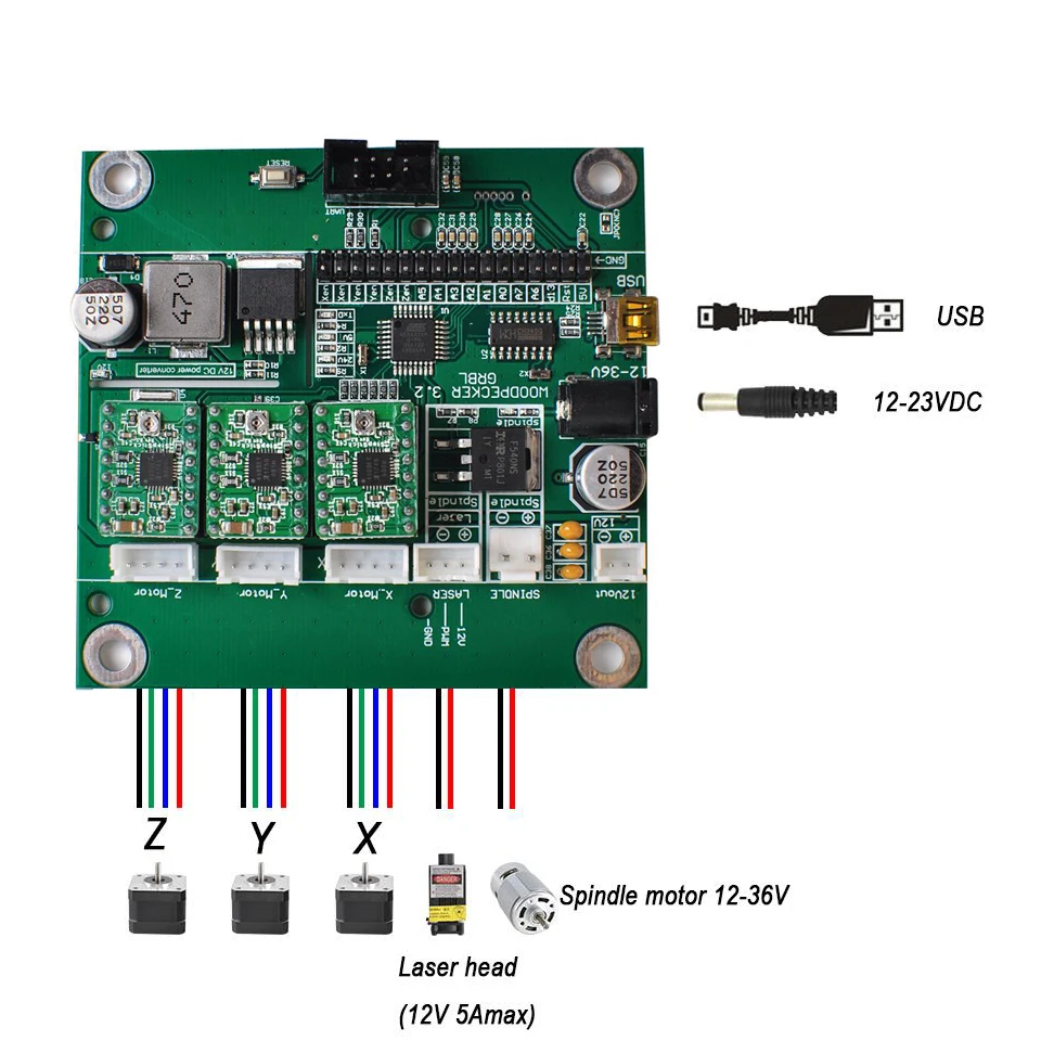 Daedalus CNC GBRL Автономный контроллер Набор 3 оси USB плата контроллера с автономным контроллером для 3018 2418 1610 гравировальный станок