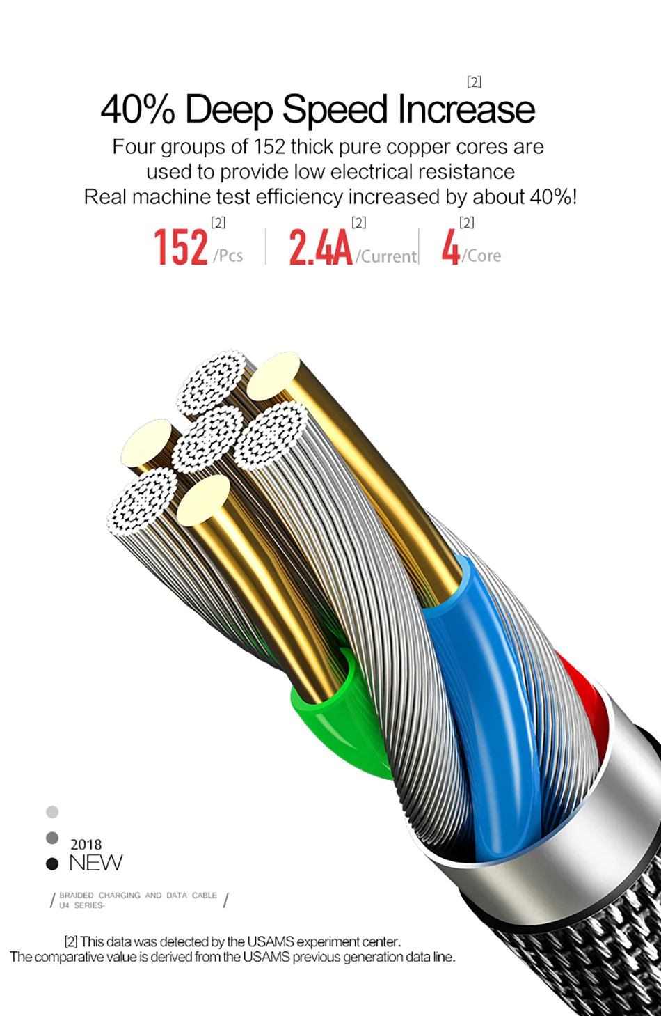 USAMS USB кабель для iPhone X XS MAX XR 8 7 6 6S Plus 5 5S, быстрое зарядное устройство, светодиодный usb-кабель для синхронизации данных и быстрой зарядки для Apple