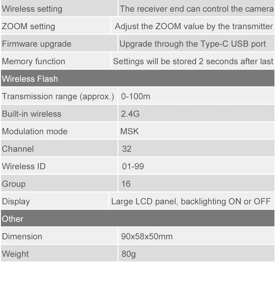 Godox Xpro-N i-ttl II 2,4G X система беспроводного управления дистанционным триггером с 3* X1R-N приёмником для вспышки Nikon