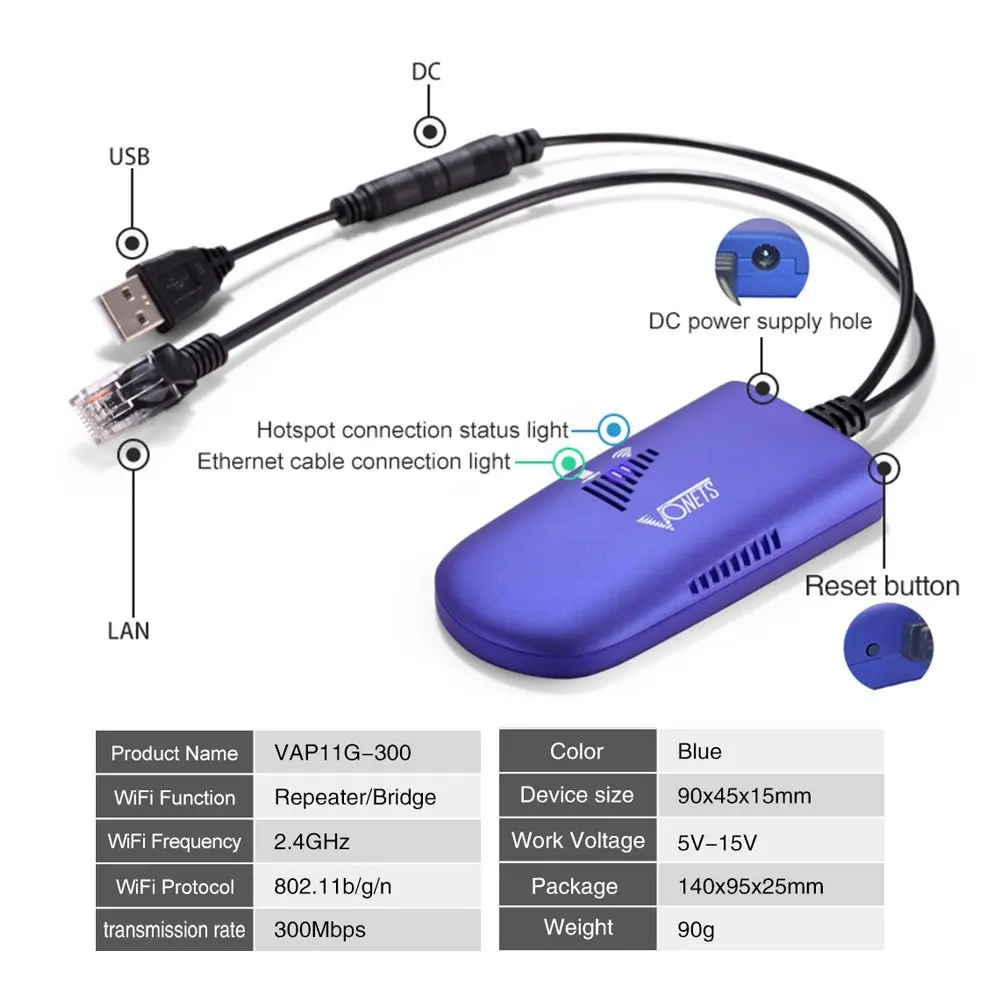 VONETS VAP11G 300wifi мост|Беспроводные роутеры| |