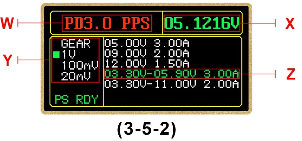 RD TC66/TC66C тип-c PD триггер USB-C Вольтметр Амперметр Напряжение 2 способ измеритель тока мультиметр PD зарядное устройство батарея USB Тестер