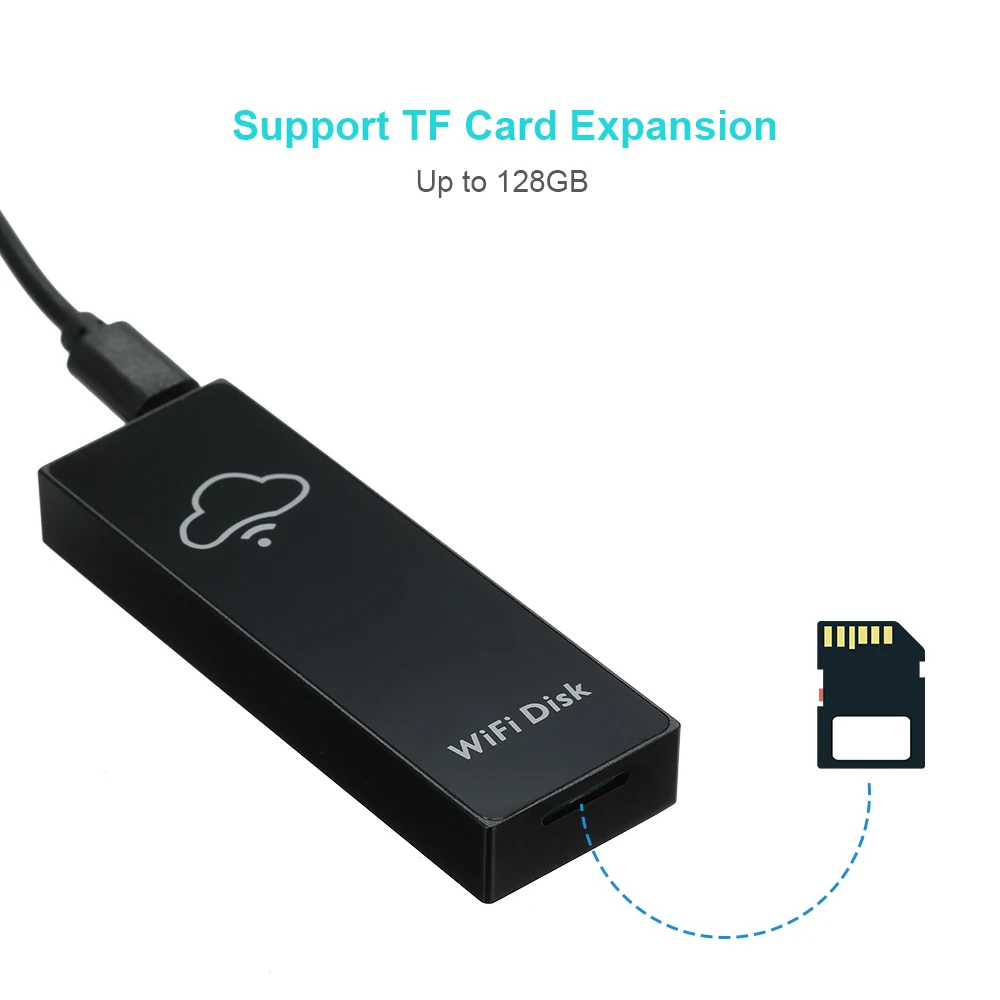 Wi Fi дисковая коробка для хранения памяти облачная флэш накопитель TF карт