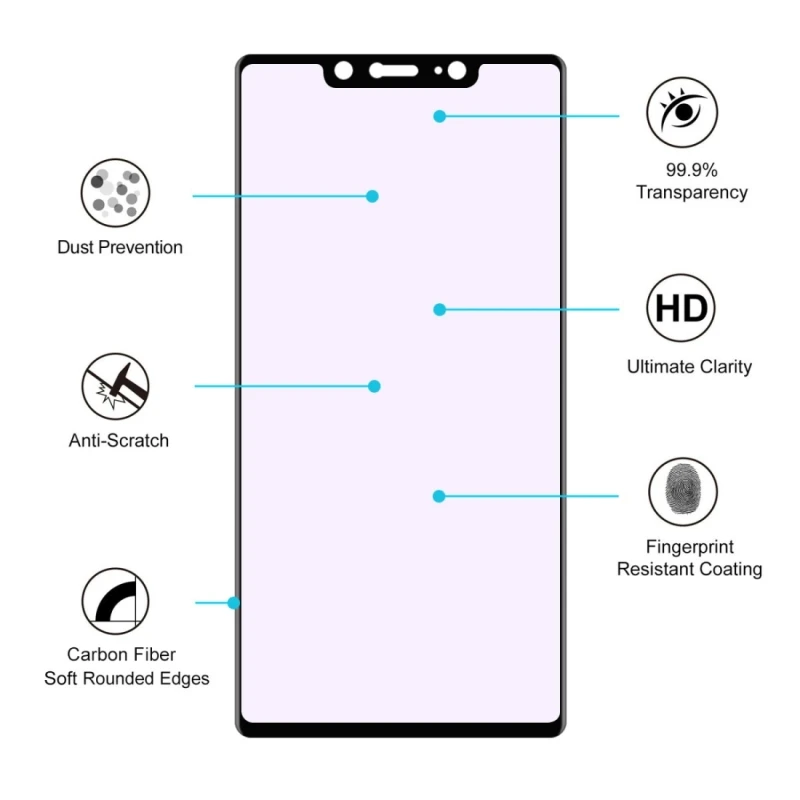 ENKAY Hat-Prince TPU Soft Edge 0.2mm 9H 3D Anti Blue-ray Full Screen Tempered Glass Film for Xiaomi Mi 8 &amp MI SE | Мобильные