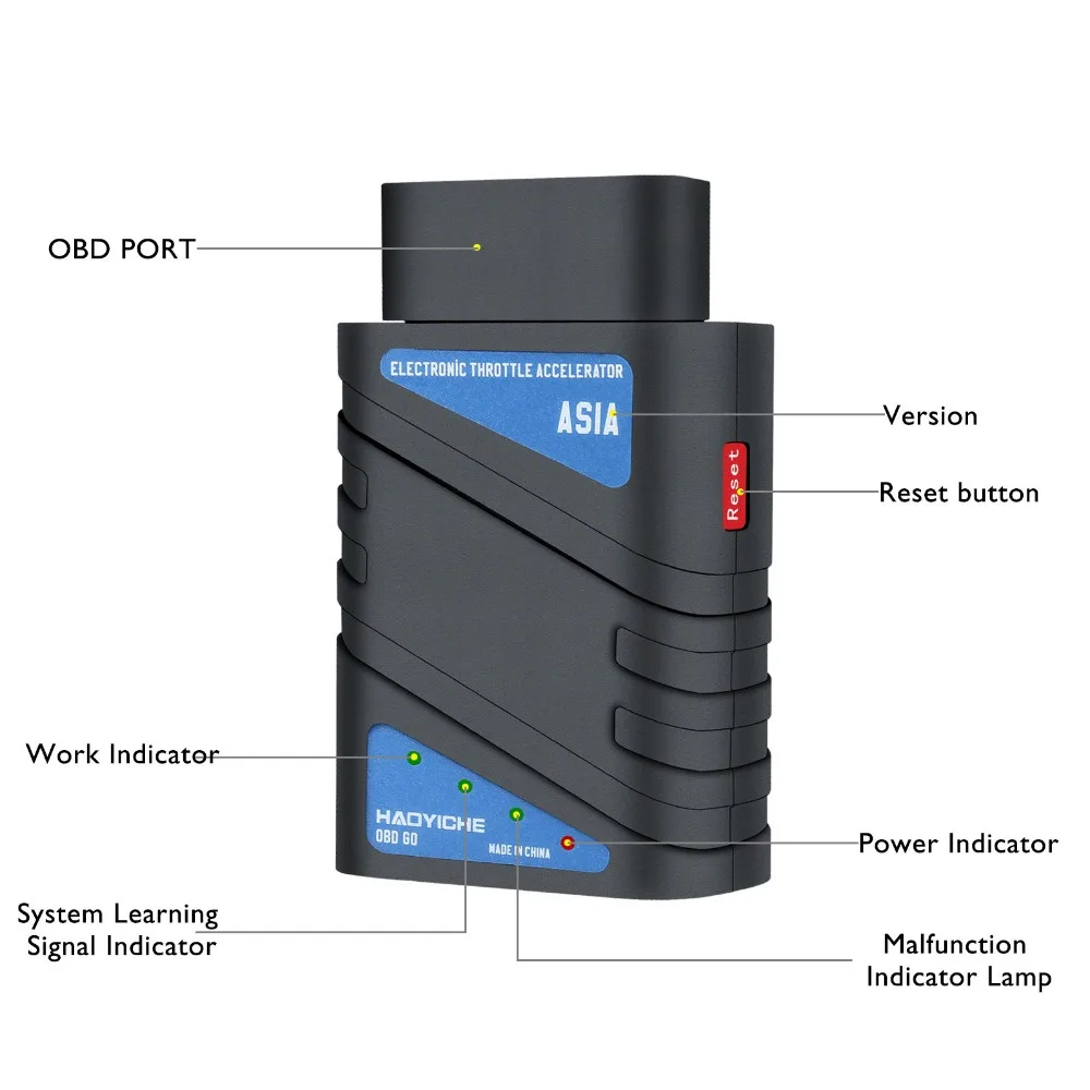 Профессиональный OBD GO Автомобильный Электронный акселератор газа автомобильный