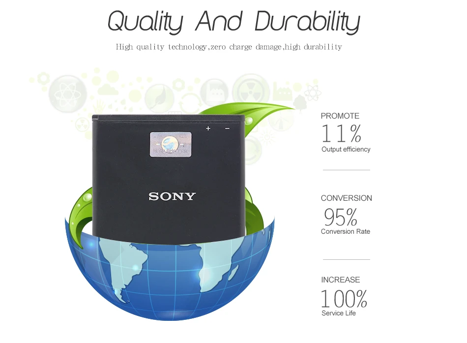 Аккумулятор для телефона sony BA950 Для sony Xperia ZR SO-04E M36h C5502 C5503 AB-0300 2300mAh Сменные Аккумуляторы для телефонов