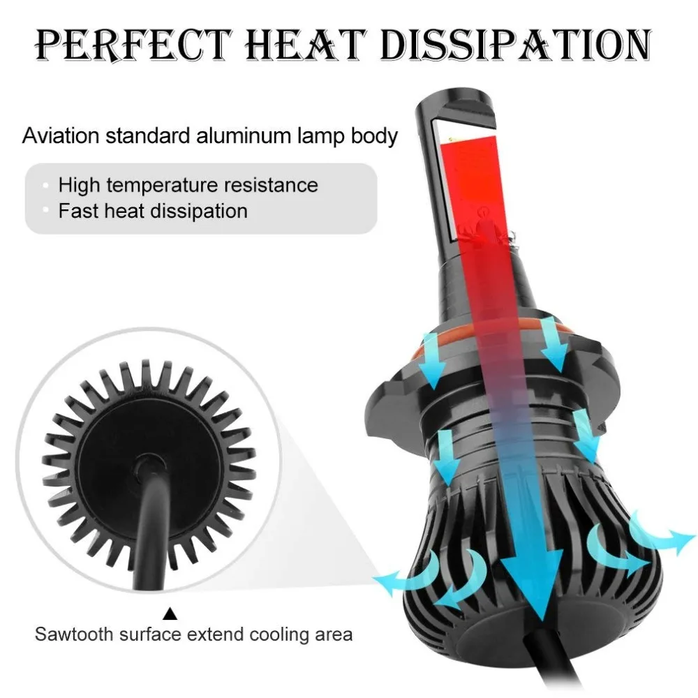 Niscarda 2X удара H1 H4 H7 H8 H11 9005 вождения 8000 К Ice Blue поворотник 3000 К Желтый янтарь противотуманные фары двойной Цвет лампы