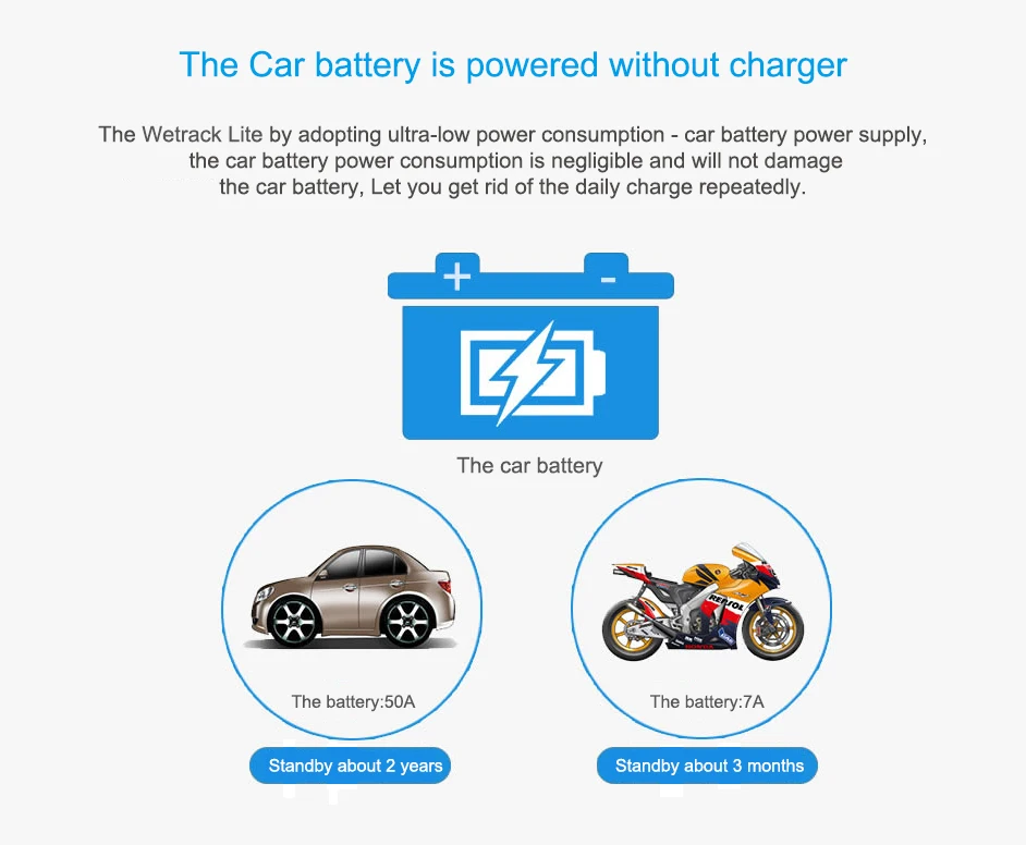 Concox GV25 Wetrack Lite супер мини дешевый автомобильный gps-трекер в реальном времени отслеживание гео-забор движущийся сигнал тревоги автомобильный Стайлинг gps локатор