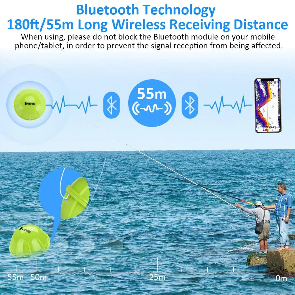 Eyoyo E1 беспроводной рыболокатор портативный гидролокатор сенсор эхолот Bluetooth
