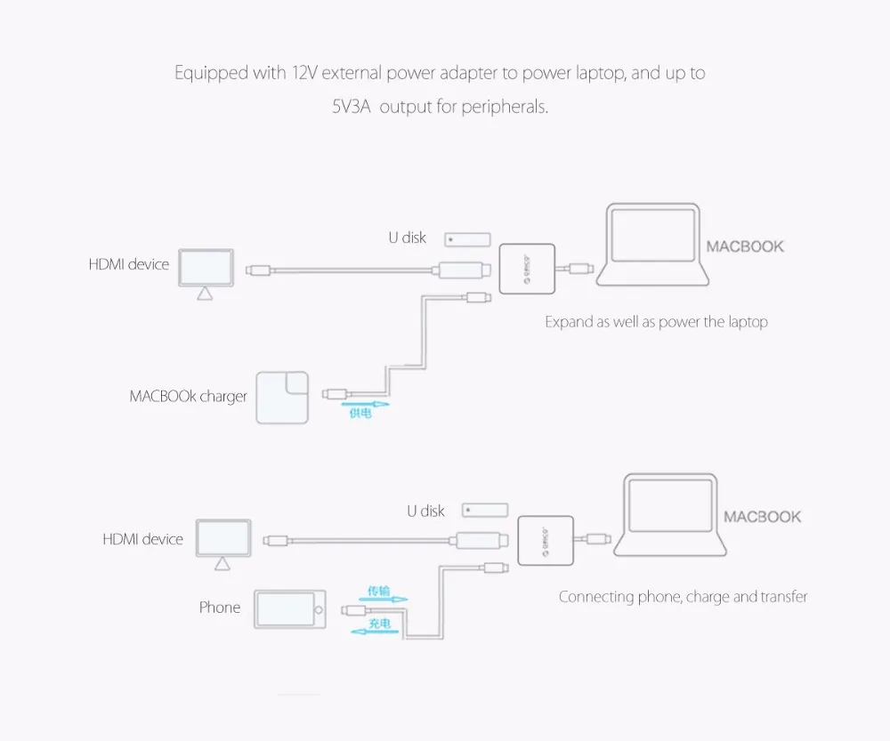 ORICO CDHU3 type-C концентратор USB3.0 HDMI алюминиевая мини-Док-станция PD функция для MacBook Pro-серебро