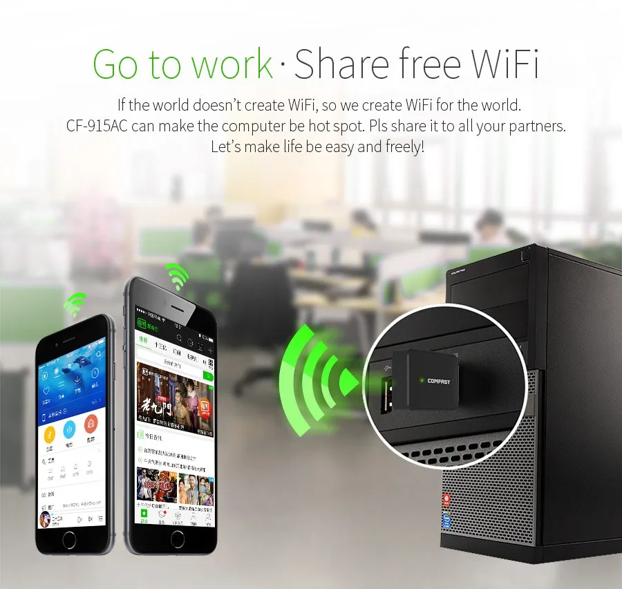 COMFAST CF-915AC wifi адаптер беспроводная сетевая карта 2,4G/5,8G 600 Мбит/с usb wifi антенна мини usb беспроводной wifi адаптер