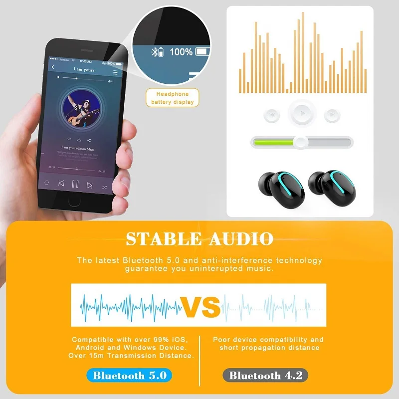 Bluetooth 5,0, мини Tws, спортивные наушники, беспроводная гарнитура, наушники с светильник, микрофон, Автоматическое Сопряжение, наушники для apple, samsung
