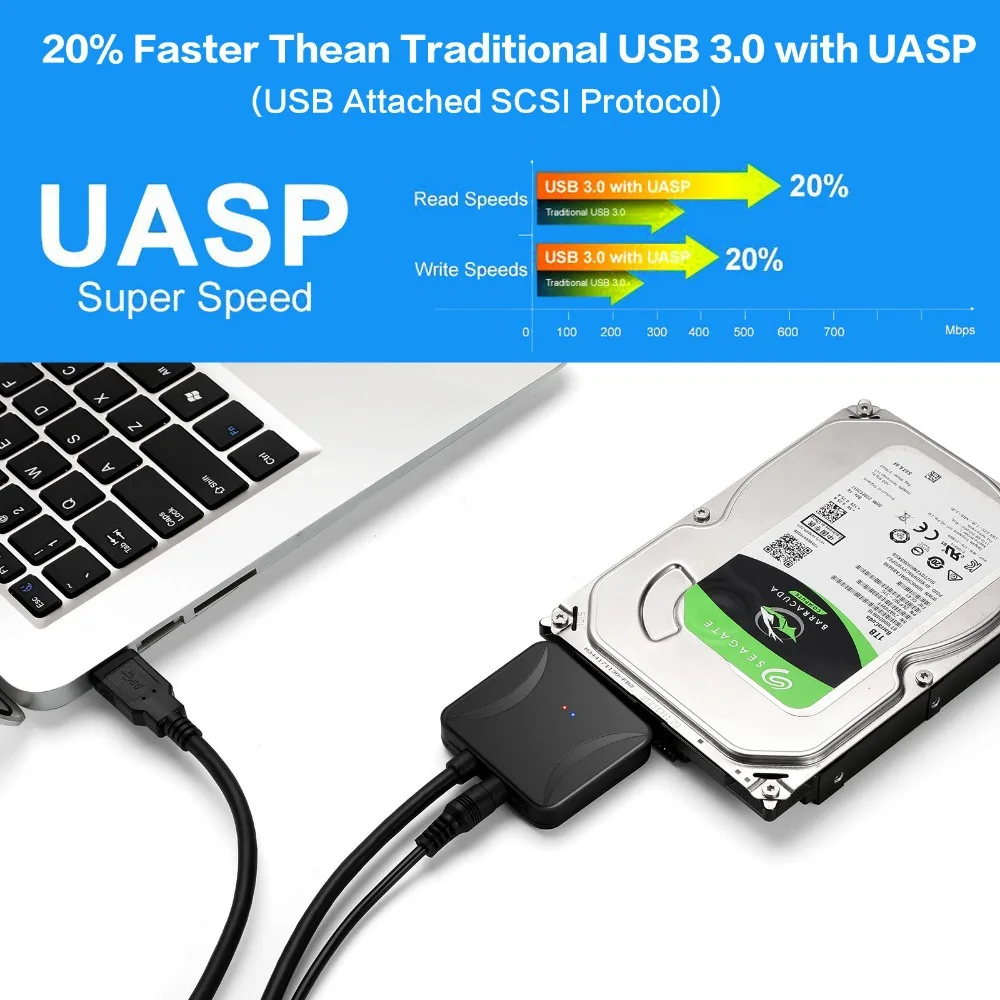 Конвертер для жестких дисков SATA USB 3 0 22-контактный Кабель с адаптером ЕС США