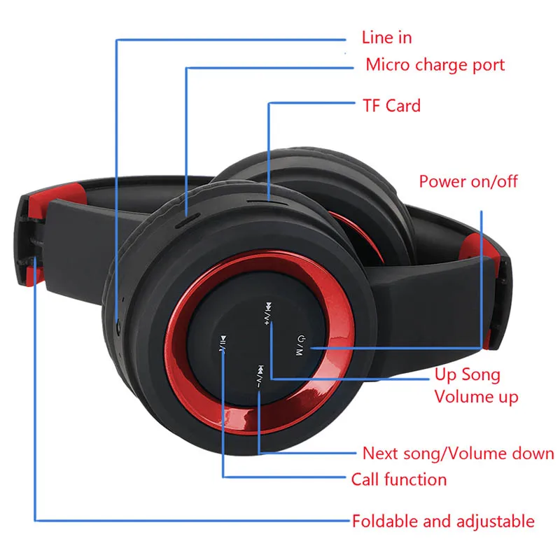 XGODY TR905 беспроводные Bluetooth наушники с активным шумоподавлением складные