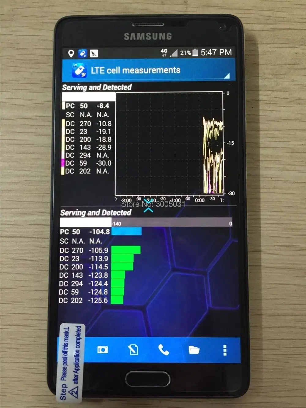 Бесплатная доставка dhl + Note4 N910F nemo handy & NMR поддержка 2CA polqa и qesq MOS .. Тест
