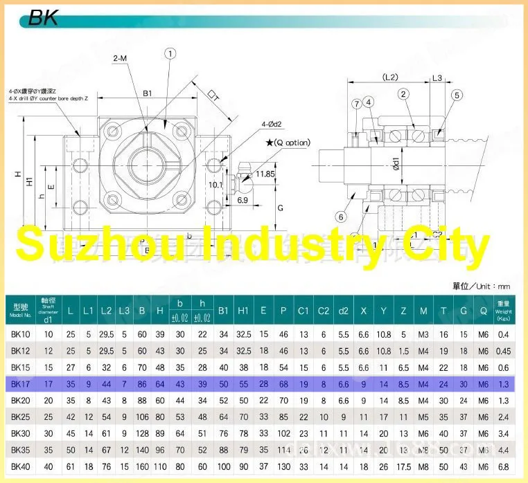 BK 17 &amp BF Ball Screw SFU2005/2010 End Machine Support + CNC parts BK/BF17 bracket | Linear Guides
