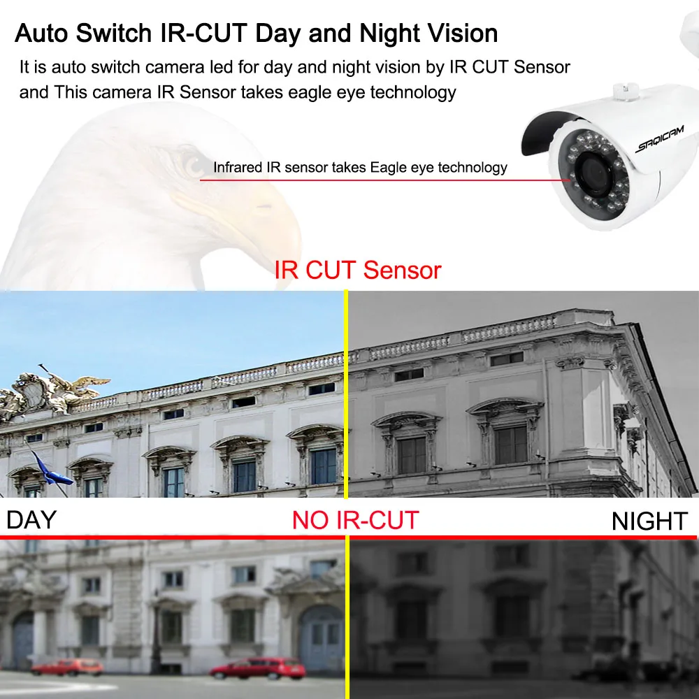 Saqicam домашняя система видеонаблюдения 4CH 720P 1200TVL 1.0MP день/ночь Водонепроницаемая камера s Проводная камера наблюдения DVR комплект