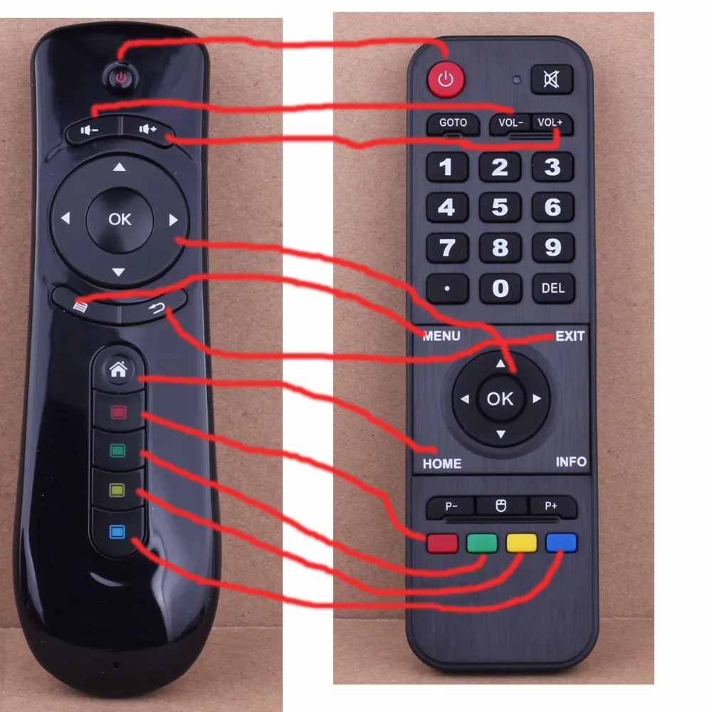 Замена пульта дистанционного управления HTV для HTV5 HTV3 HTV2 HTV1 httv PAD remote control replacement