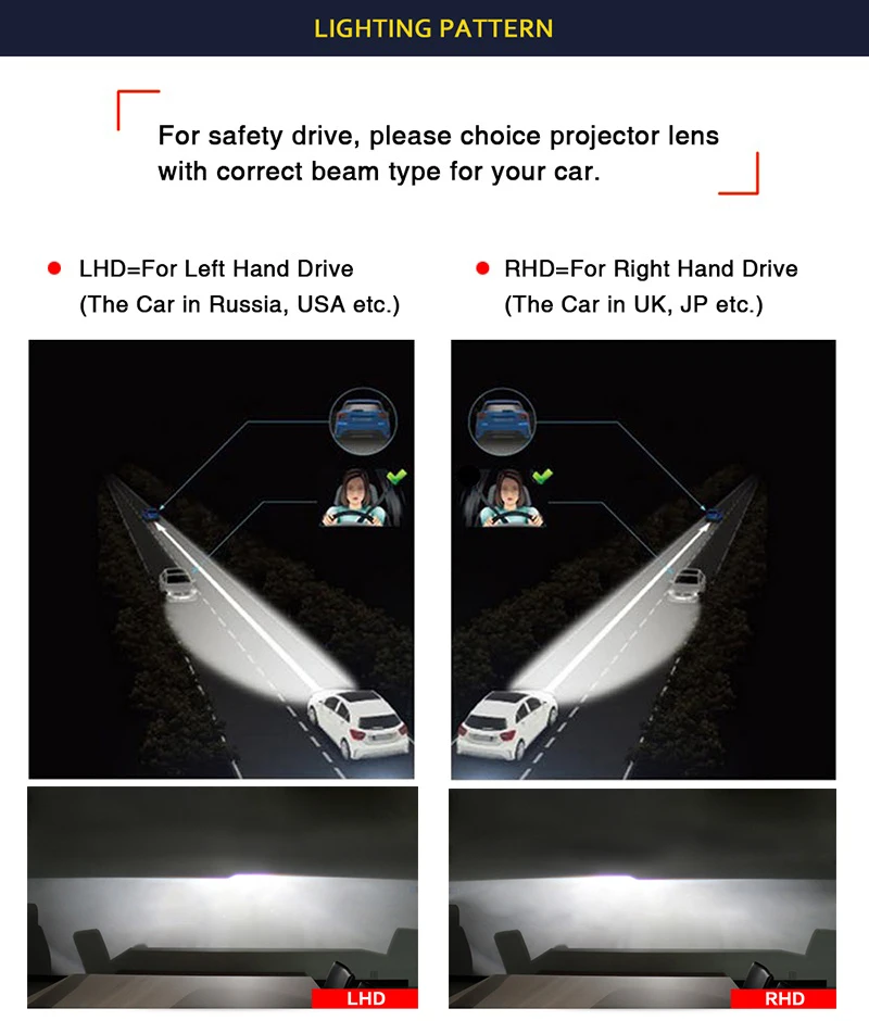 AILEO модель автомобиля 6000K 4300k 8000K xenon H4 мини-объектив проектора LHD RHD для HID фары H4 легко установить 55 Вт 10000лм