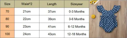 

Summer Cute Sweet Backless Squre Ruffle Sleeve Collar Kid Baby Girl Infant Romper Jumpsuit Polka Dot Clothes Outfits