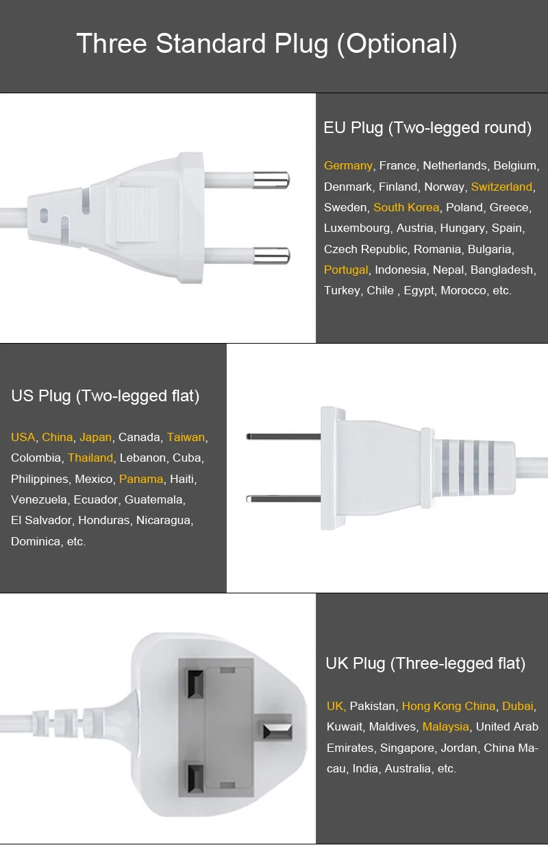 Quick Charge 3,0 Smart usb type-C зарядное светодио дный дисплей Быстрая зарядка Настольный Сетевой адаптер питания полосы Зарядное устройство семья зарядное устройство станции